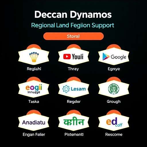 Regional Language Support Deccan Dynamos regional language support feature showing multiple South Indian language options
